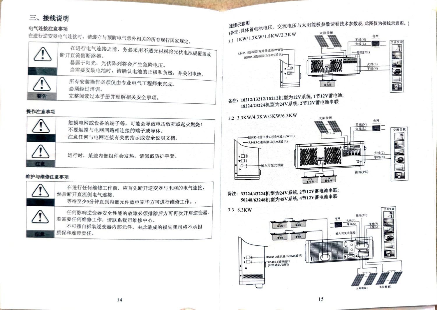 图：逆变器安装位置与四周通风间距示意（原厂图示，建议四周预留 ≥100mm）