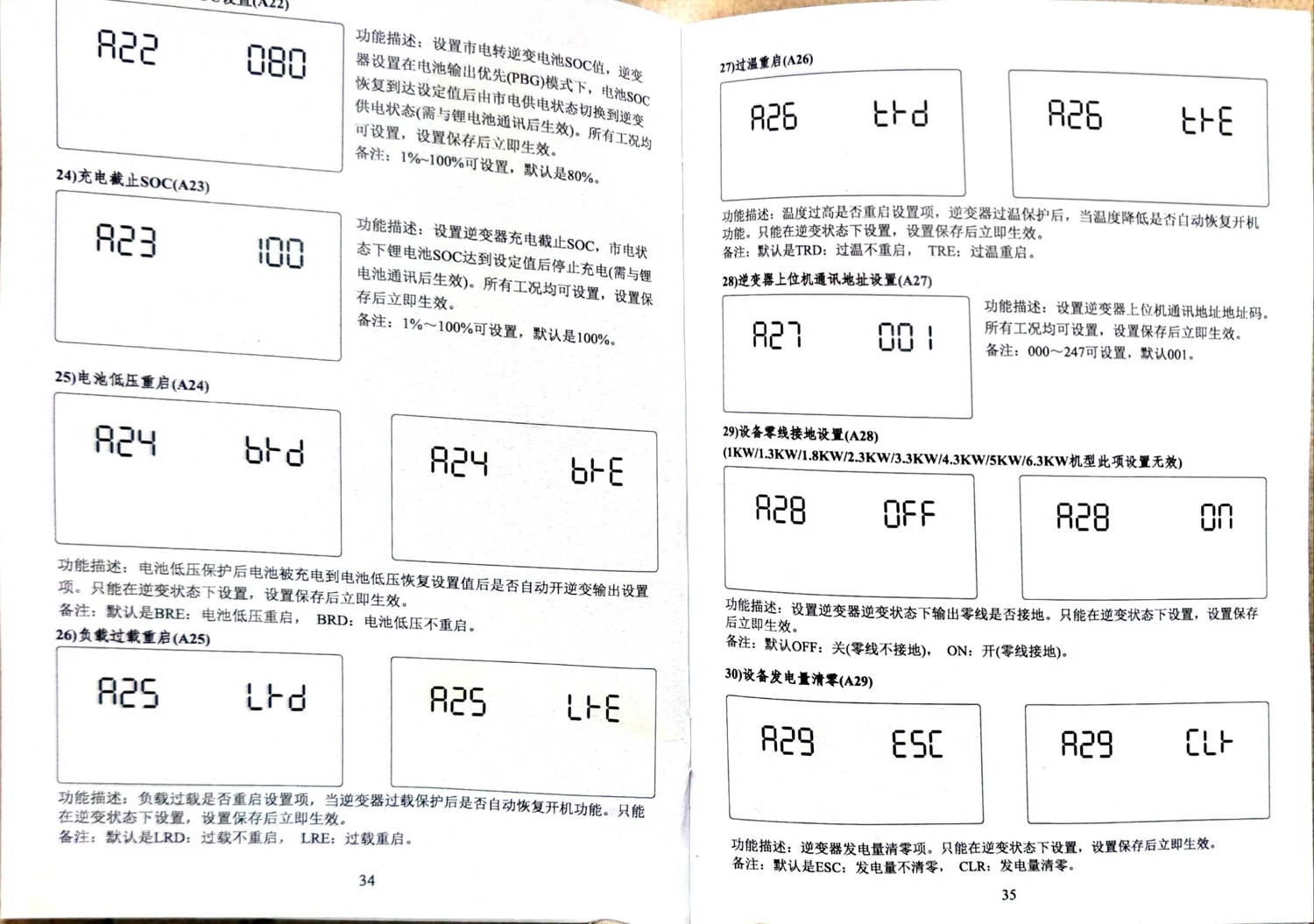 图：1KW–5KW 机型外形尺寸图（原厂图示，标注宽/高/深及壁挂孔距）