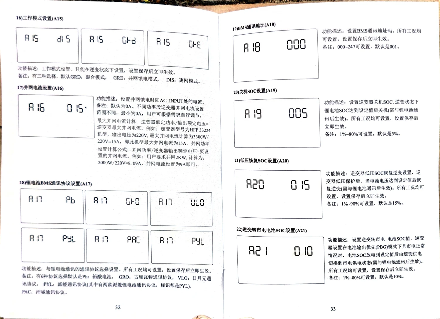图：6.3KW–12.3KW 机型外形尺寸图（原厂图示）