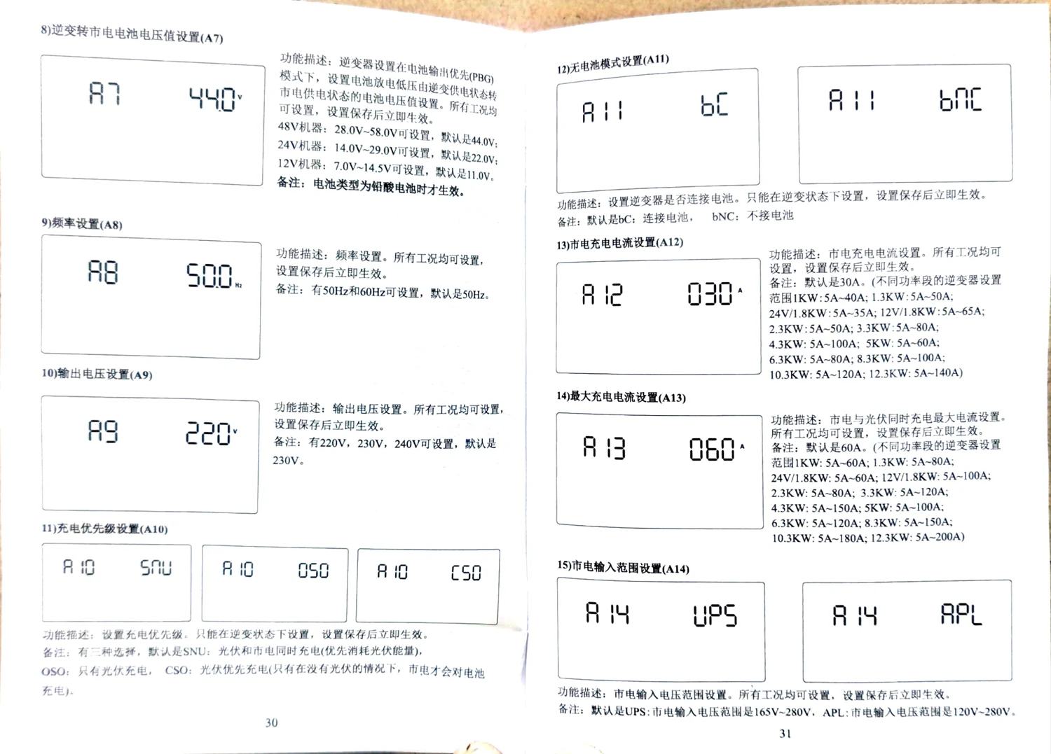 图：壁挂安装与机型外观（原厂图示，含壁挂件固定与安装孔距）