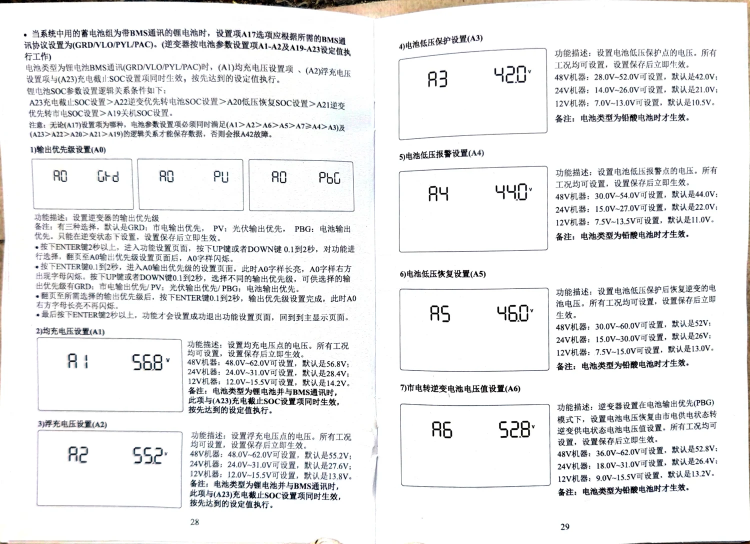 图：10.3KW / 12.3KW 机型六视图与端子编号对照（原厂图示）